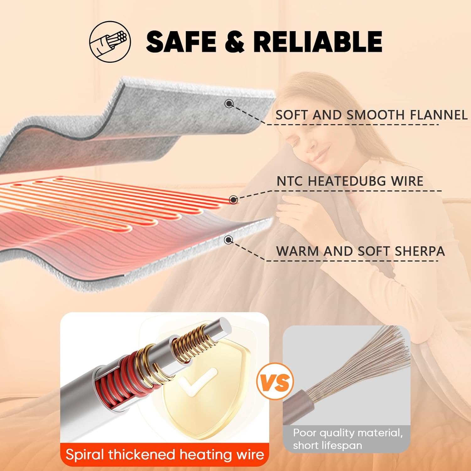 Heated Blanket Electric Throw 50"X60", Heating Blanket with 10 Heat Levels 8 Hours Auto-Off Overheat Protection, Fall & Winter Lap Office Chair Blanket Dorm Room, Grandma Gift,Etl Misty Grey