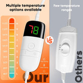 Heated Blanket Electric Throw 50"X60", Heating Blanket with 10 Heat Levels 8 Hours Auto-Off Overheat Protection, Fall & Winter Lap Office Chair Blanket Dorm Room, Grandma Gift,Etl Misty Grey