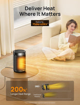 Space Heater, Portable Electric Heaters for Indoor Use with Thermostat