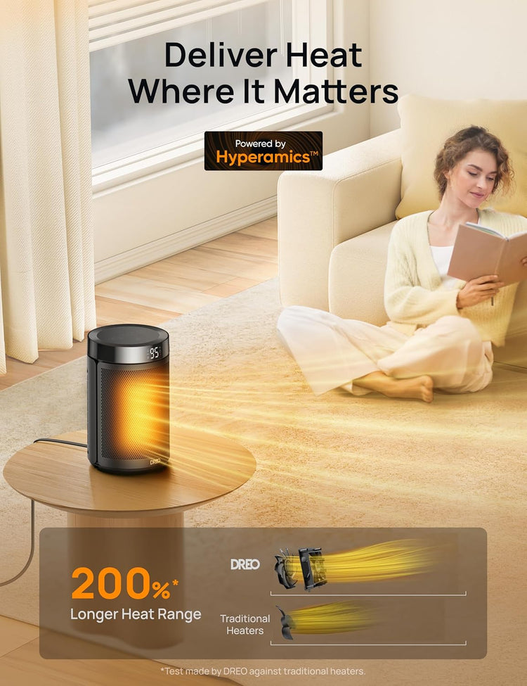 Space Heater, Portable Electric Heaters for Indoor Use with Thermostat