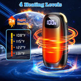 Hand Warmers Rechargeable 2 Pack - Electric Dual-Sided Heating Hand Warmers Max 131℉, 20Hrs Battery Operated Pocket Heater for Raynauds, Golf, Camping, Hunting Essentials, Gifts for Men Women