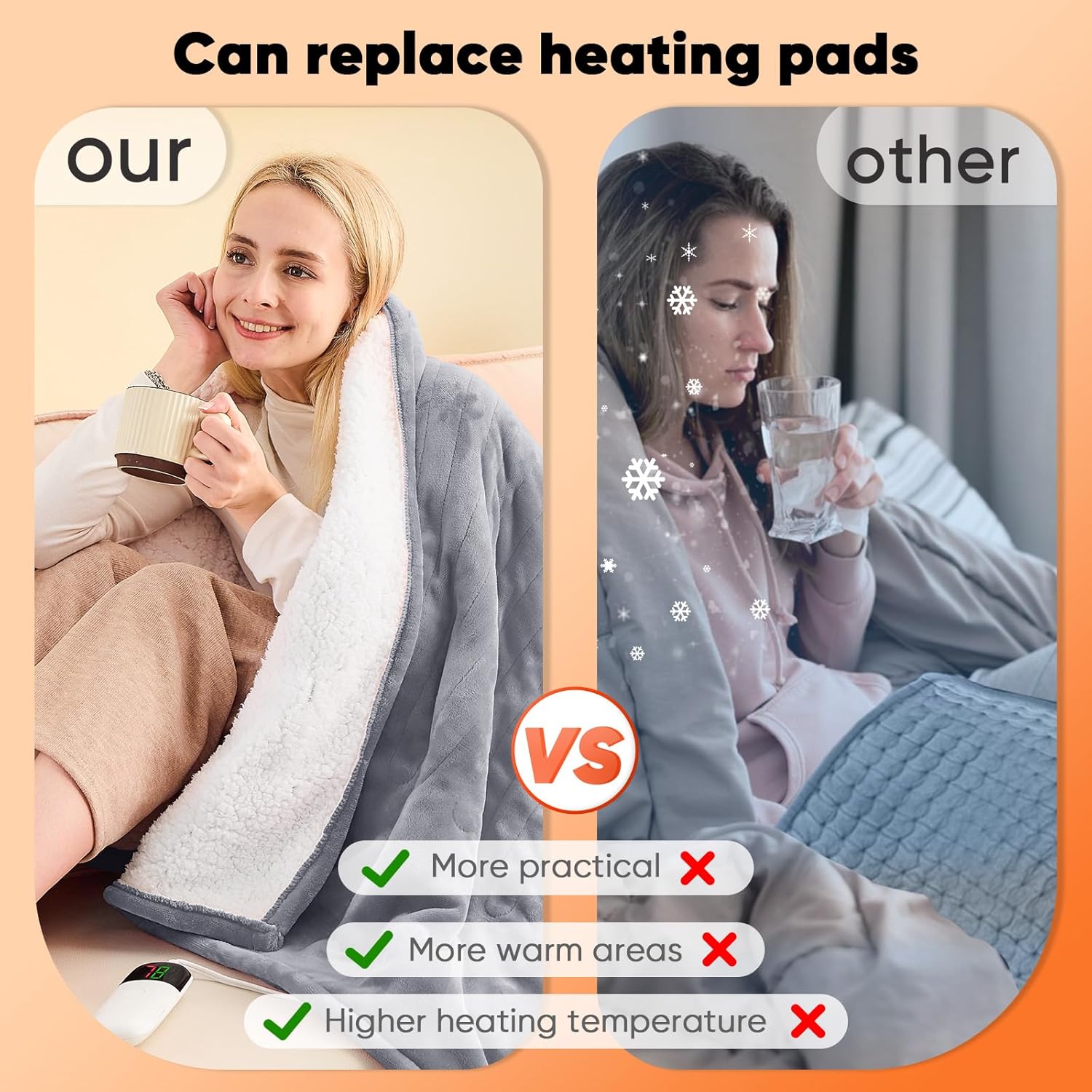 Heated Blanket Electric Throw 50"X60", Heating Blanket with 10 Heat Levels 8 Hours Auto-Off Overheat Protection, Fall & Winter Lap Office Chair Blanket Dorm Room, Grandma Gift,Etl Misty Grey