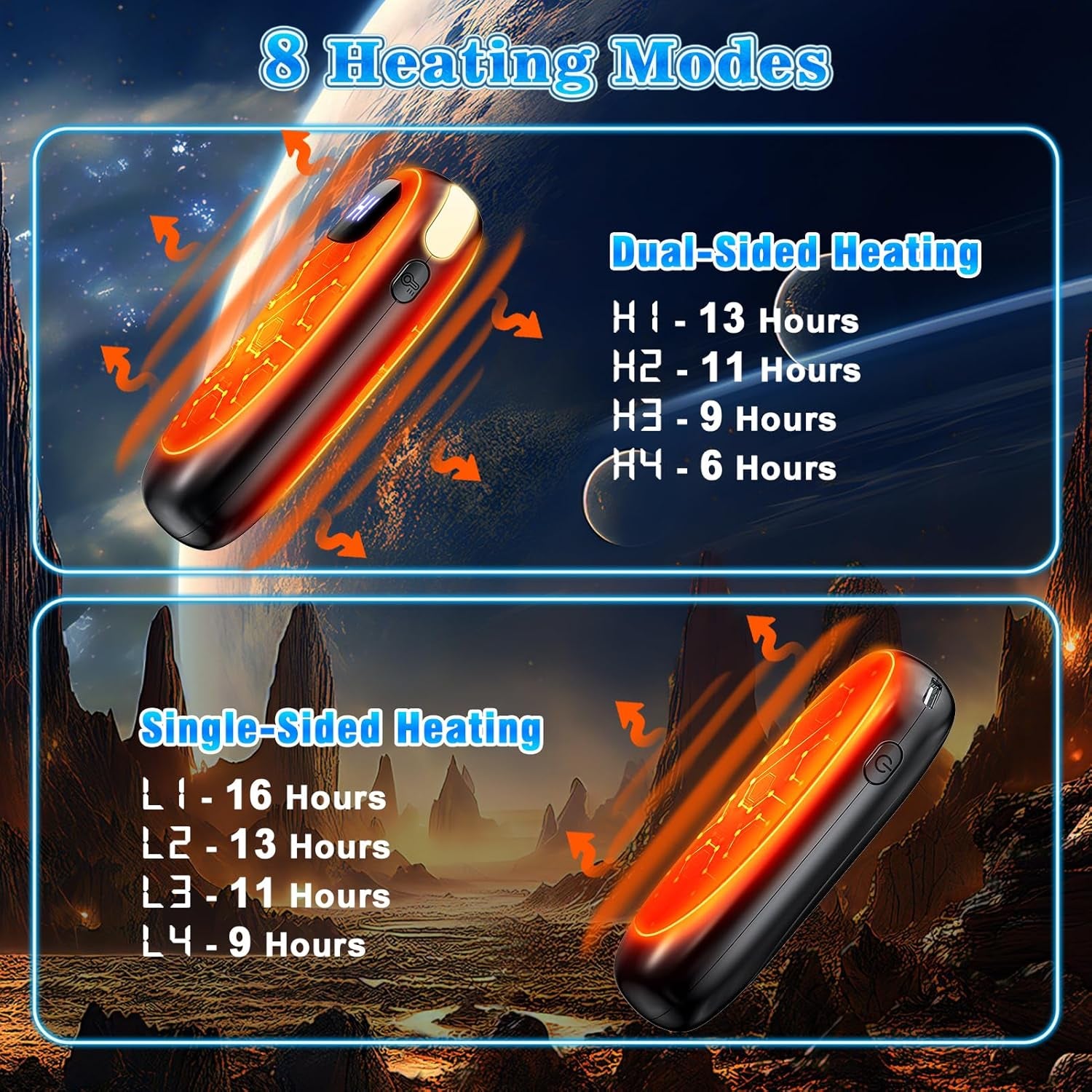 Hand Warmers Rechargeable 2 Pack - Electric Dual-Sided Heating Hand Warmers Max 131℉, 20Hrs Battery Operated Pocket Heater for Raynauds, Golf, Camping, Hunting Essentials, Gifts for Men Women